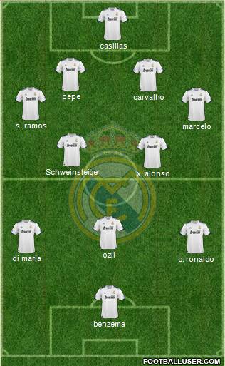 Real Madrid C.F. Formation 2011