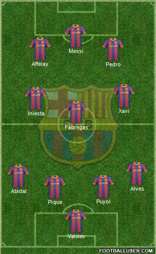 F.C. Barcelona Formation 2011