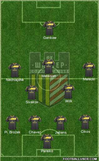 Shakhter Soligorsk Formation 2011
