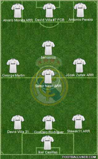 Real Madrid C.F. Formation 2011