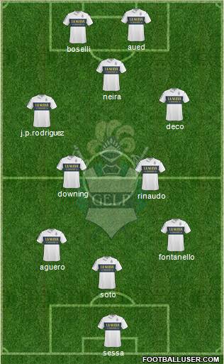 Gimnasia y Esgrima de La Plata Formation 2011