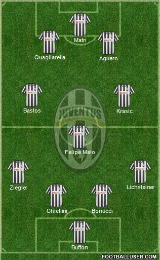Juventus Formation 2011