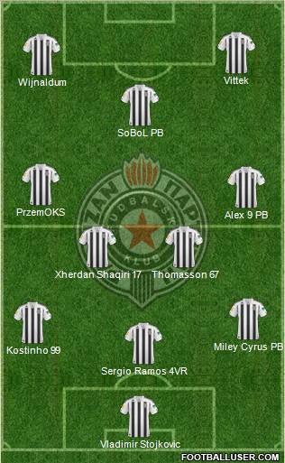 FK Partizan Beograd Formation 2011