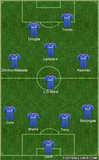 Chelsea Formation 2011