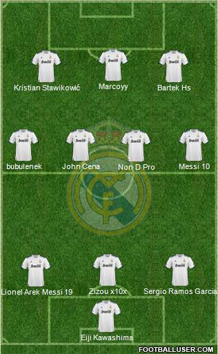 Real Madrid C.F. Formation 2011