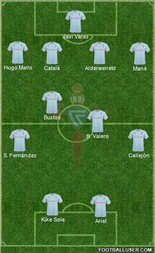 R.C. Celta S.A.D. Formation 2011