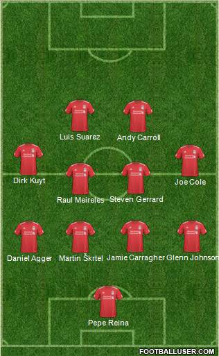 Liverpool Formation 2011