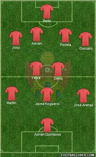 C.D. Ourense Formation 2011