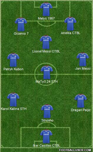 Chelsea Formation 2011