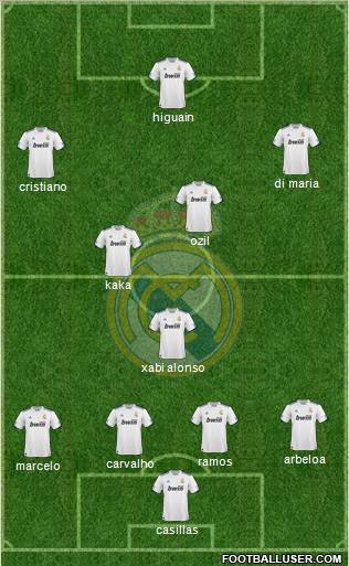 Real Madrid C.F. Formation 2011