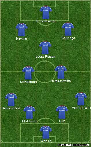 Chelsea Formation 2011