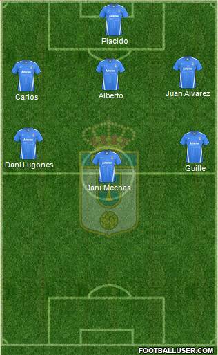 Real Oviedo S.A.D. football formation