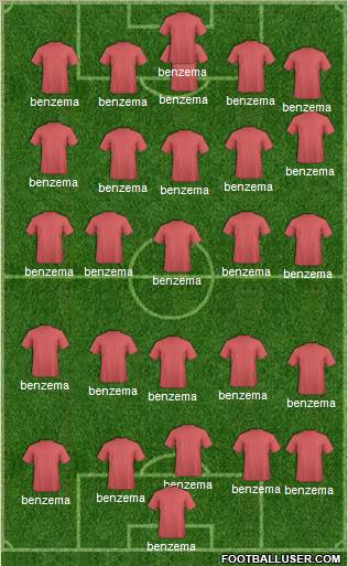 Champions League Team Formation 2011