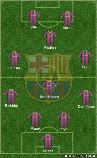 F.C. Barcelona Formation 2011