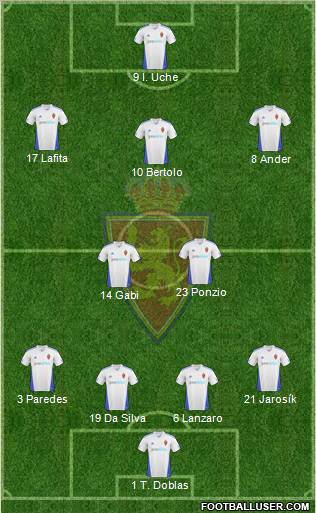 R. Zaragoza S.A.D. Formation 2011
