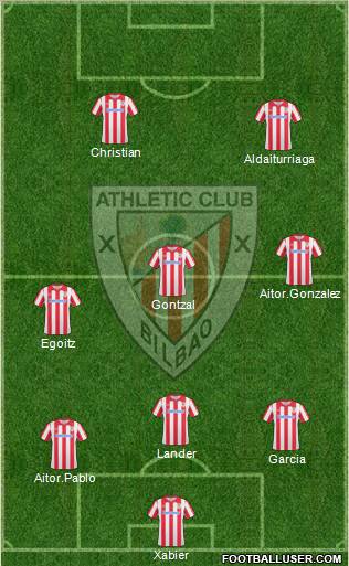 Athletic Club Formation 2011