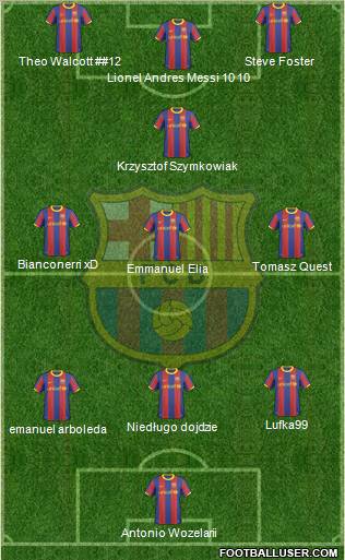 F.C. Barcelona Formation 2011