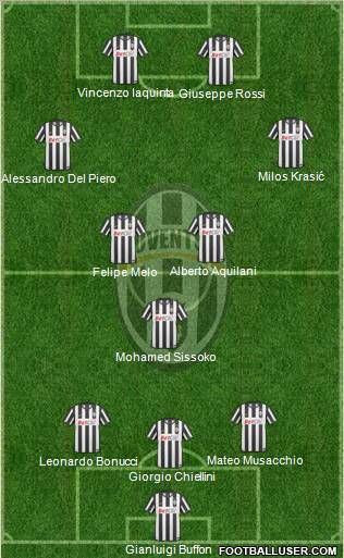 Juventus Formation 2011