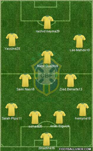 Brazil Formation 2011
