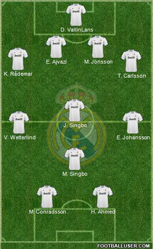Real Madrid C.F. Formation 2011