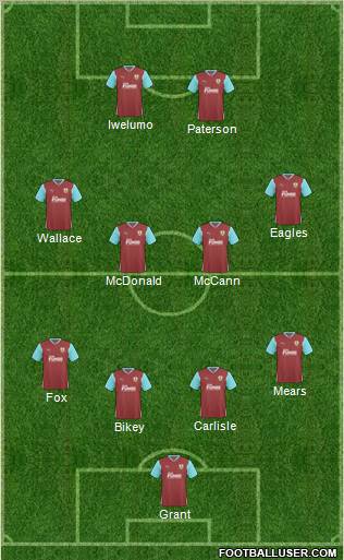 Burnley Formation 2011