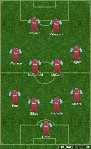 Burnley football formation