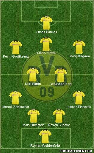 Borussia Dortmund Formation 2011