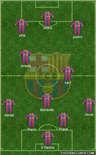 F.C. Barcelona Formation 2011