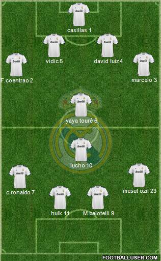 Real Madrid C.F. Formation 2011