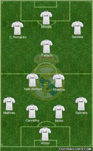 Real Madrid C.F. Formation 2011