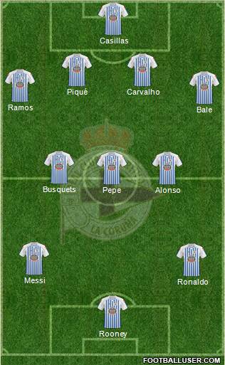 R.C. Deportivo de La Coruña S.A.D. Formation 2011