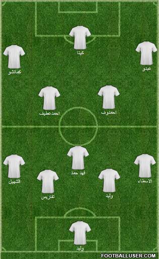 Al-Shabab (KSA) Formation 2011