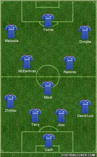 Chelsea Formation 2011