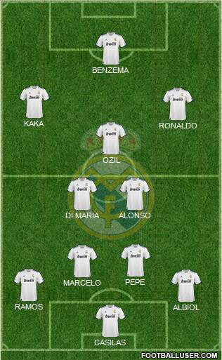 Real Madrid C.F. Formation 2011