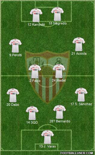 Sevilla F.C., S.A.D. Formation 2011