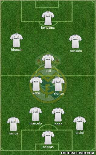 Real Madrid C.F. Formation 2011