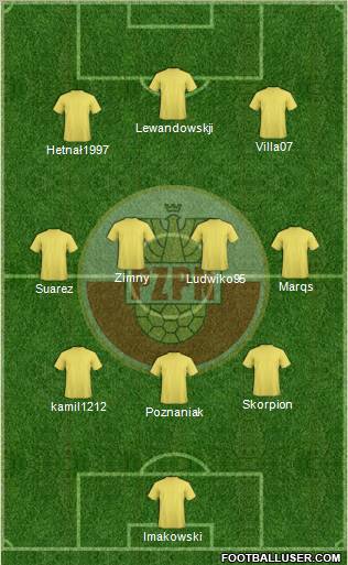 Poland Formation 2011