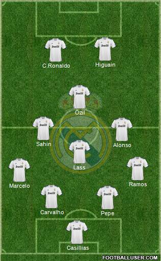 Real Madrid C.F. Formation 2011