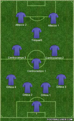 A Desportiva Penedense Formation 2011