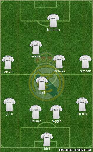 Real Madrid C.F. Formation 2011