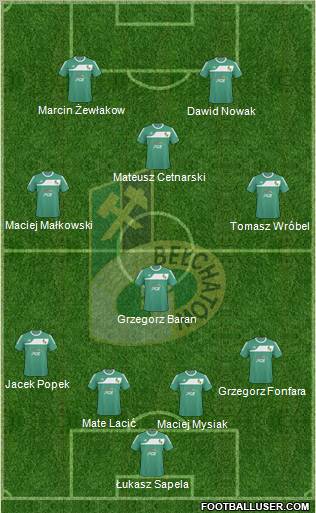GKS Belchatow Formation 2011