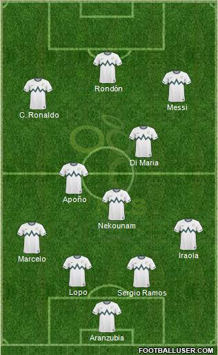 Slovenia Formation 2011