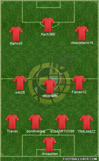 Spain Formation 2011