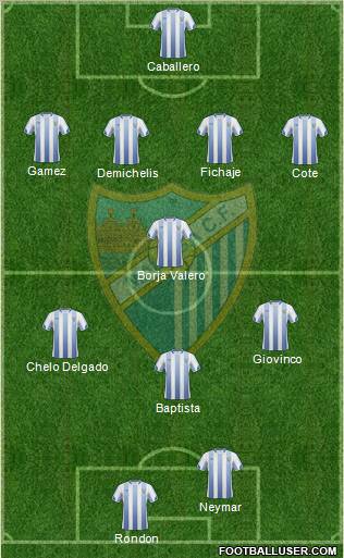Málaga C.F., S.A.D. Formation 2011
