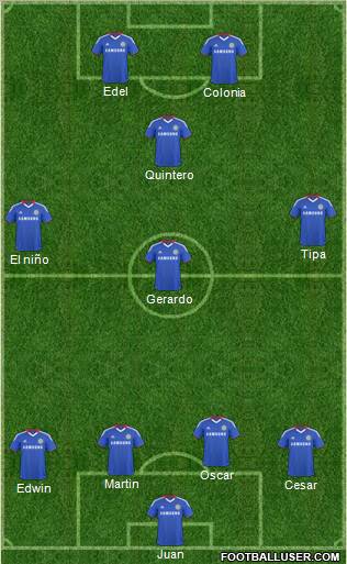 Chelsea Formation 2011