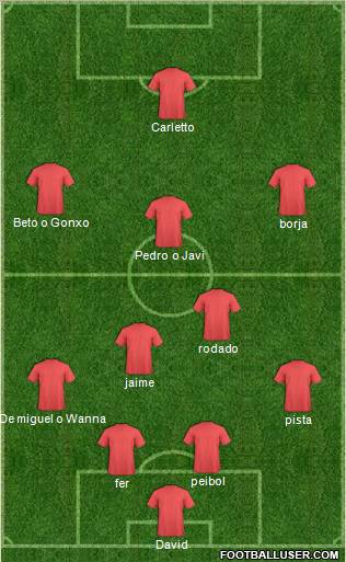 R. Madrid Castilla Formation 2011