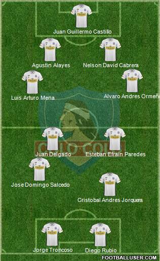 CSD Colo Colo football formation