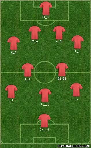 Championship Manager Team Formation 2011