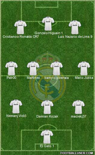 Real Madrid C.F. Formation 2011