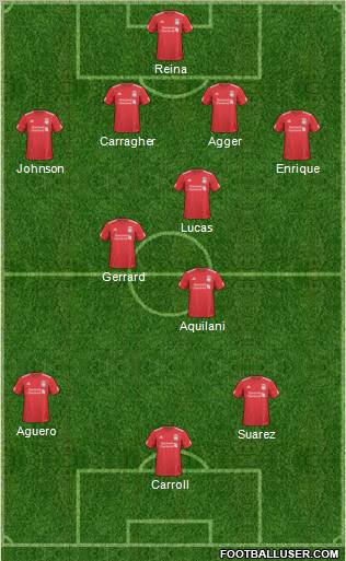 Liverpool Formation 2011